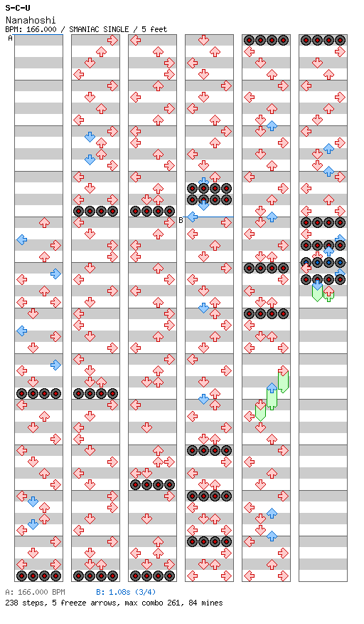 [ROUND 4] - Nanahoshi / 4 / SMANIAC