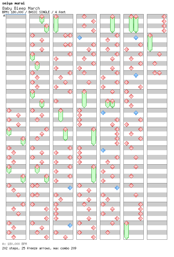 [ROUND 4] - Baby Bleep March / 4 / BASIC