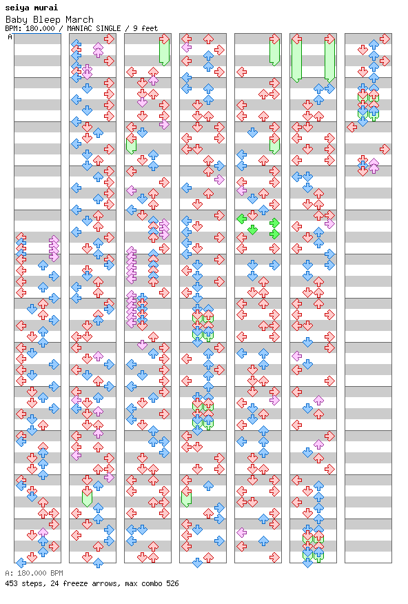 [ROUND 4] - Baby Bleep March / 4 / MANIAC