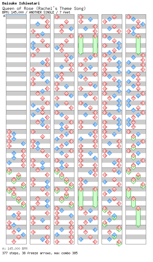 [ROUND 4] - Queen of Rose (Rachel's Theme Song) / 4 / ANOTHER