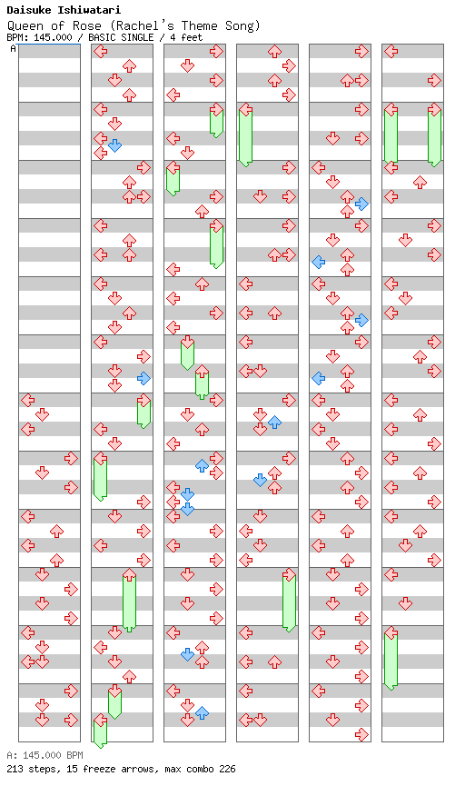 [ROUND 4] - Queen of Rose (Rachel's Theme Song) / 4 / BASIC