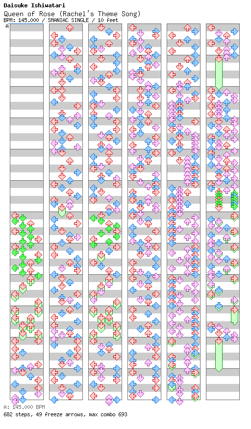 [ROUND 4] - Queen of Rose (Rachel's Theme Song) / 4 / SMANIAC