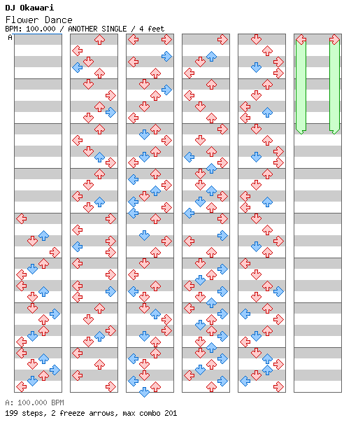 [ROUND 4] - Flower Dance / 4 / ANOTHER