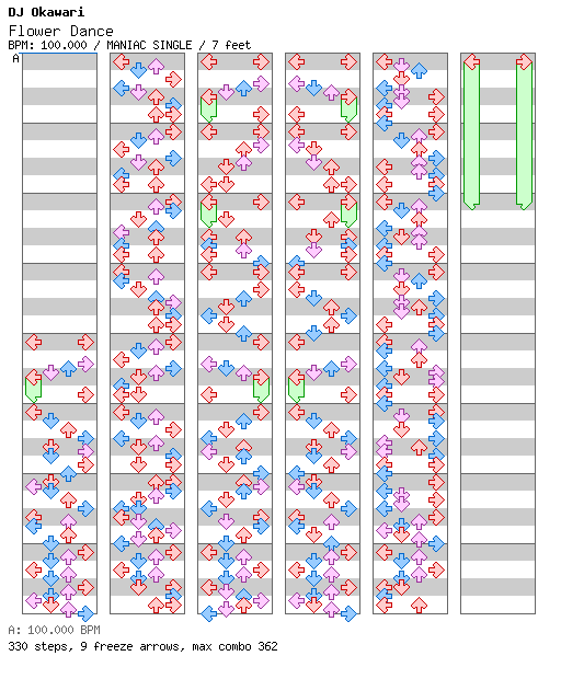 [ROUND 4] - Flower Dance / 4 / MANIAC