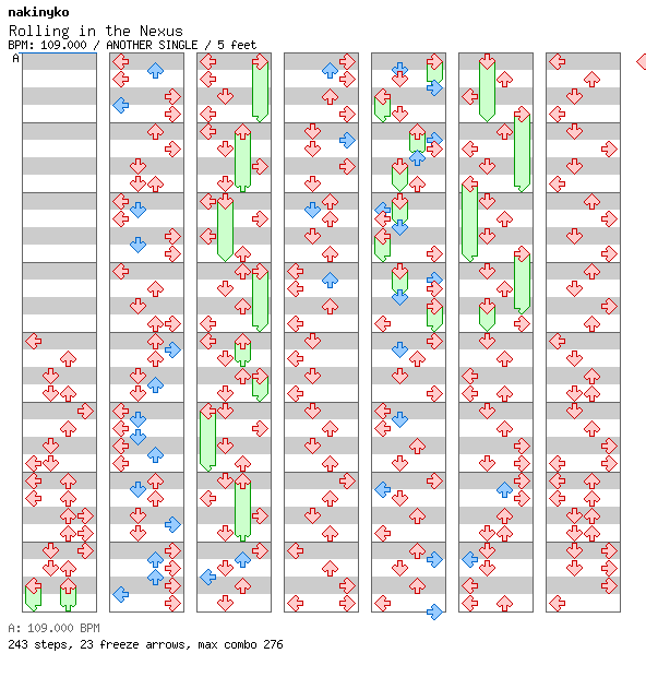 [ROUND 4] - Rolling in the Nexus / 4 / ANOTHER