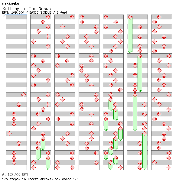 [ROUND 4] - Rolling in the Nexus / 4 / BASIC