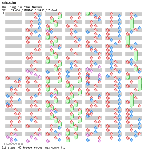 [ROUND 4] - Rolling in the Nexus / 4 / MANIAC