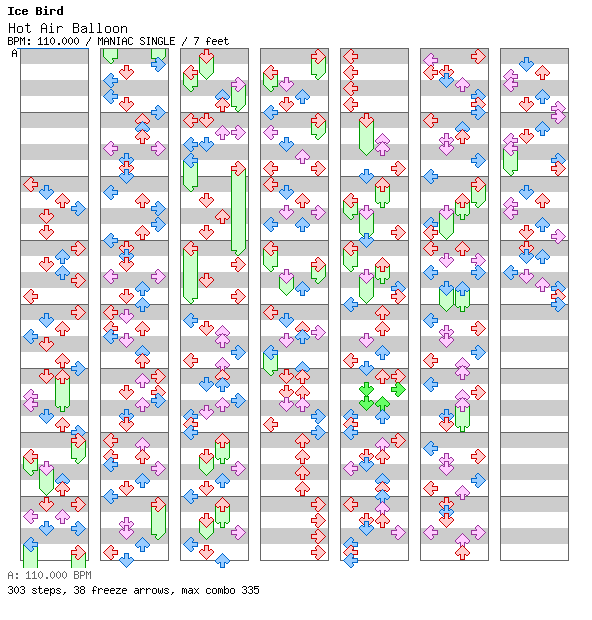 [ROUND 4] - Hot Air Balloon (Mandora OP) / 4 / MANIAC