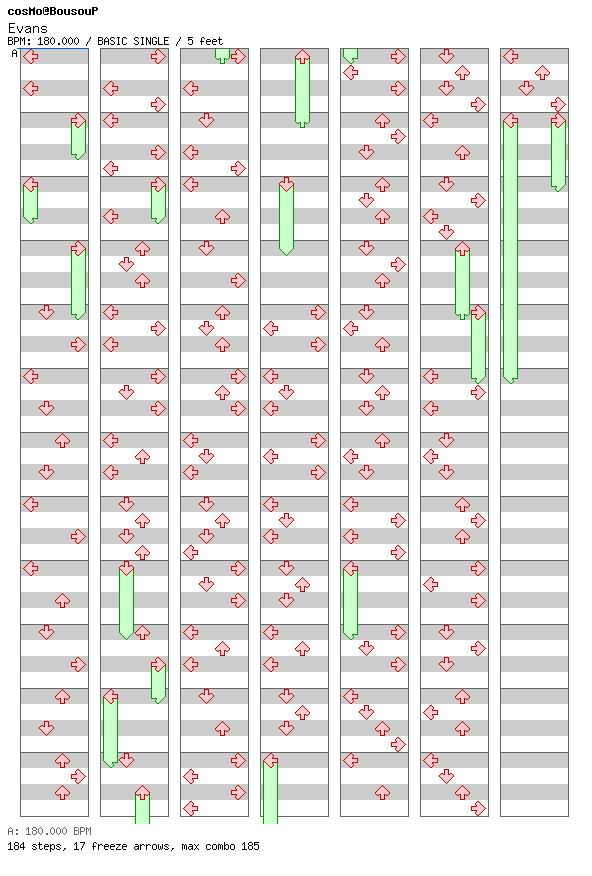 Evans VolteX Pf arrange / 4 / BASIC