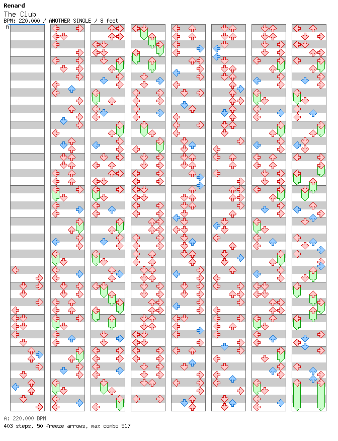 [ROUND 4] - The Club / 4 / ANOTHER