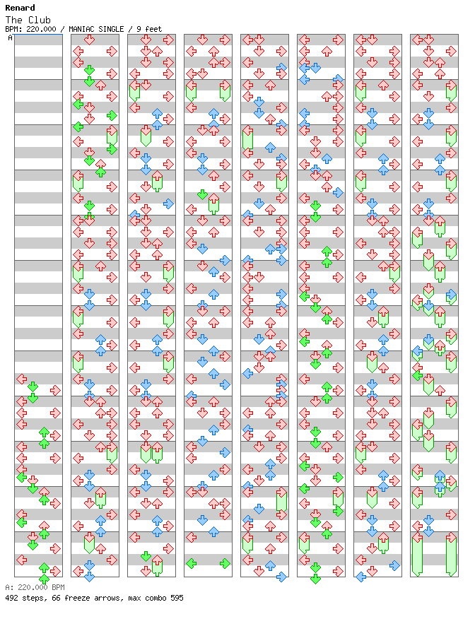 [ROUND 4] - The Club / 4 / MANIAC