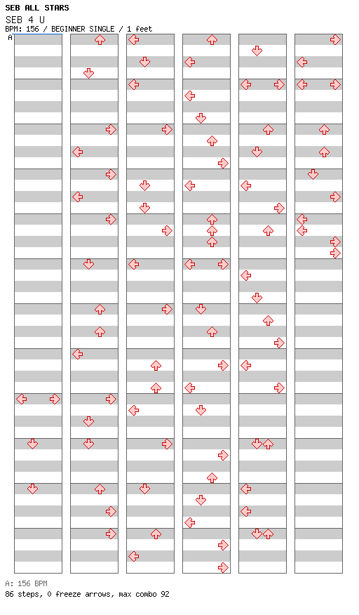 [ROUND 4] - SEB 4 U / 4 / BEGINNER