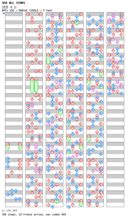 [ROUND 4] - SEB 4 U / 4 / MANIAC