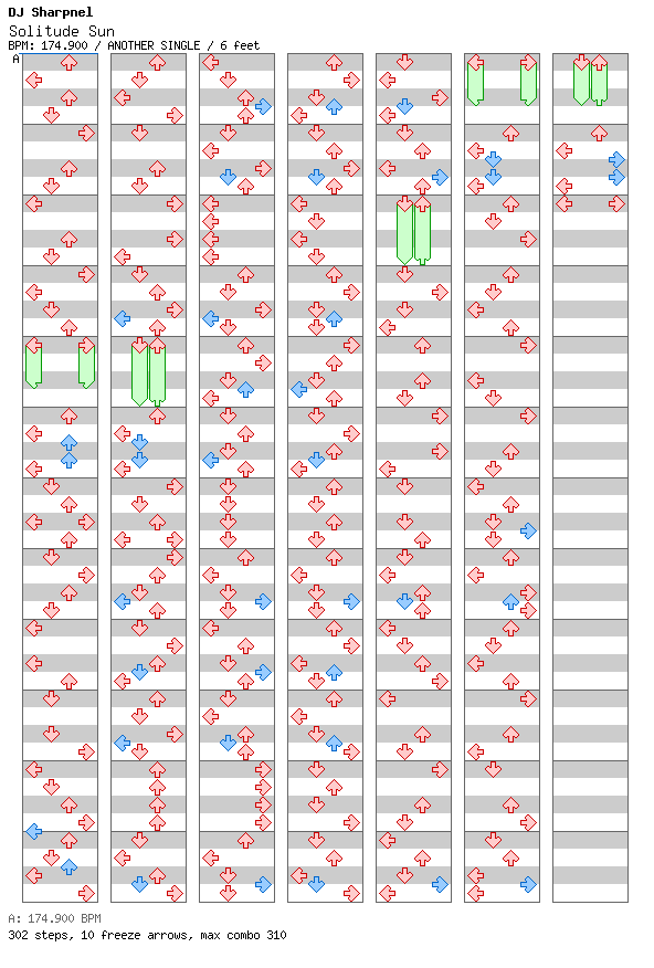 [ROUND 5] - Solitude Sun / 4 / ANOTHER