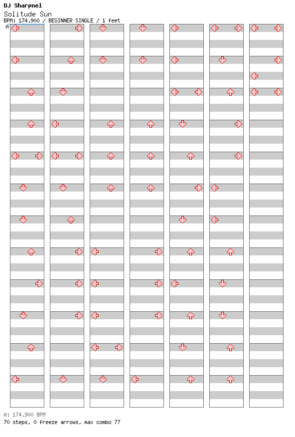 [ROUND 5] - Solitude Sun / 4 / BEGINNER