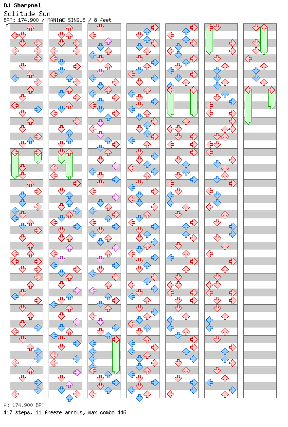 [ROUND 5] - Solitude Sun / 4 / MANIAC