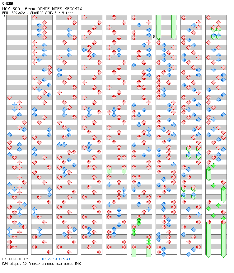 [ROUND 5] - MAX 300 -from DANCE WARS MEGAMIX- / 4 / SMANIAC