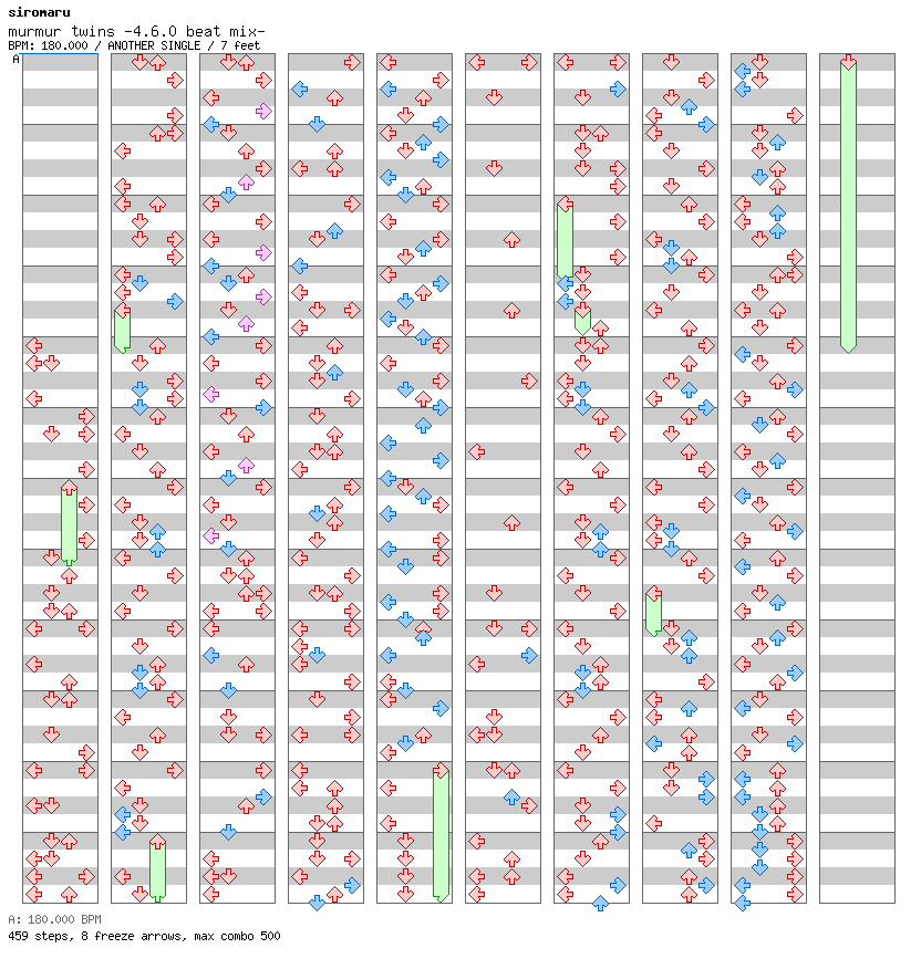 [ROUND 5] - murmur twins -4.6.0 beat mix- / 4 / ANOTHER
