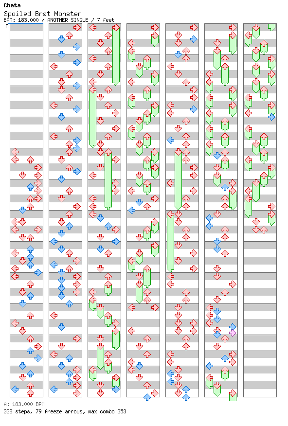 [ROUND 5] - Spoiled Brat Monster / 4 / ANOTHER
