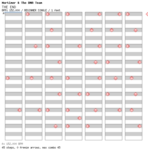 [ROUND 5] - THE END / 4 / BEGINNER