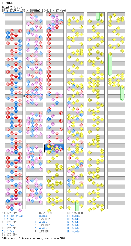 Right Back / 4 / SMANIAC