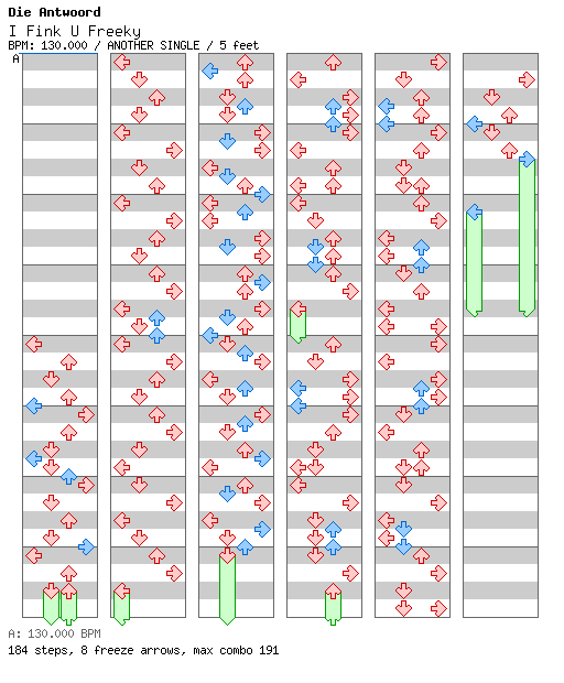 [ROUND 5] - I Fink U Freeky / 4 / ANOTHER