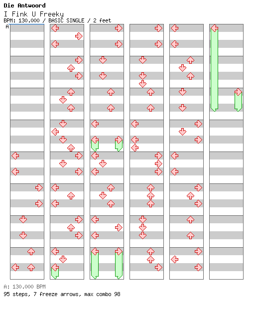 [ROUND 5] - I Fink U Freeky / 4 / BASIC