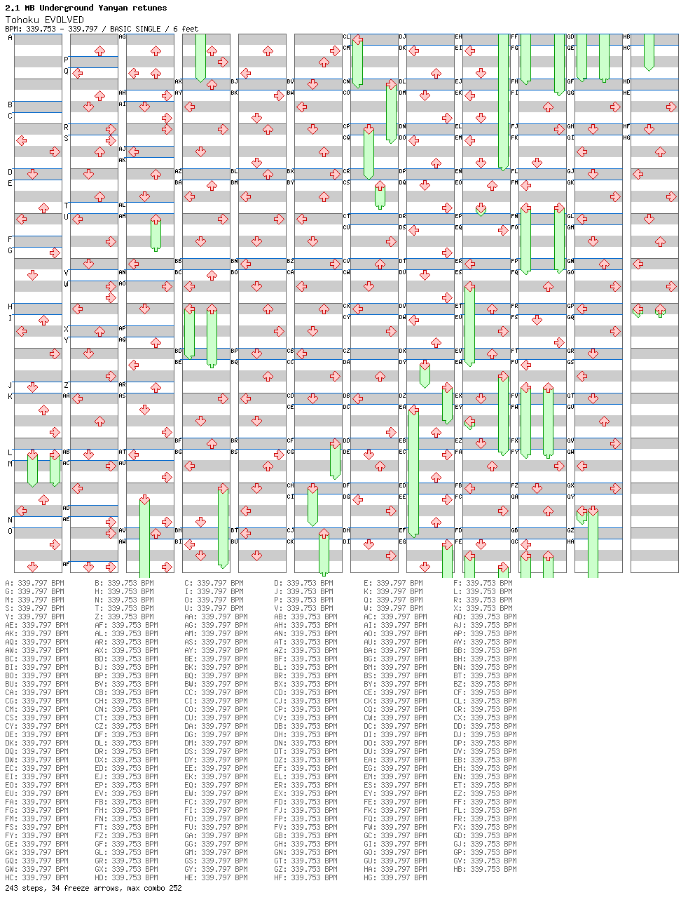 TohokuEVOLVED (Dimensional Battle remix) / 4 / BASIC