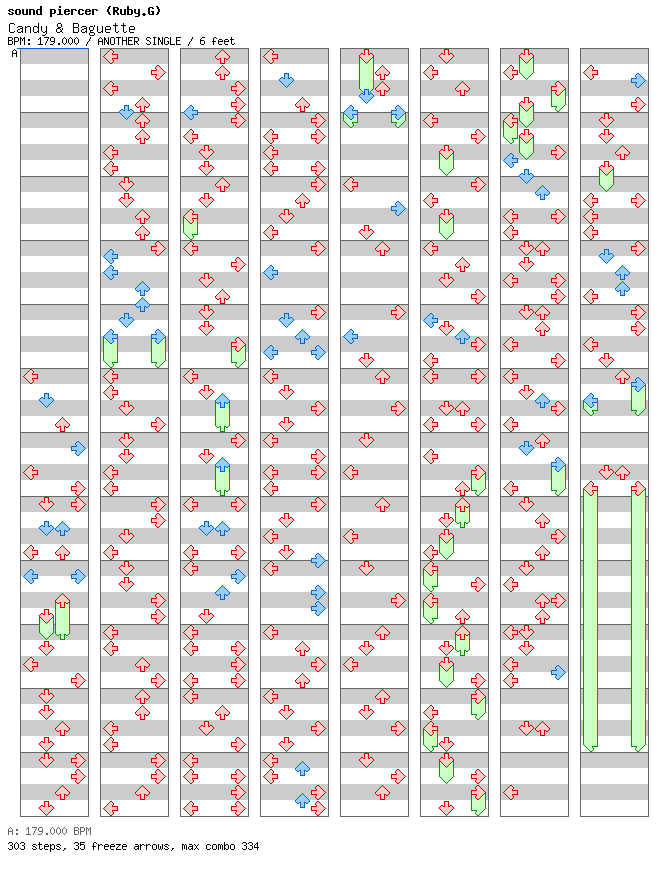 [ROUND 6] - Candy & Baguette / 4 / ANOTHER