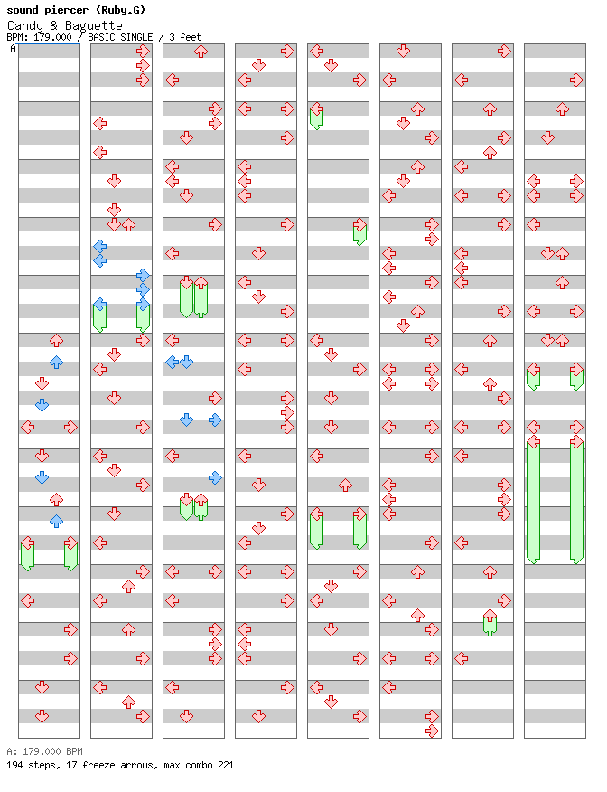 [ROUND 6] - Candy & Baguette / 4 / BASIC
