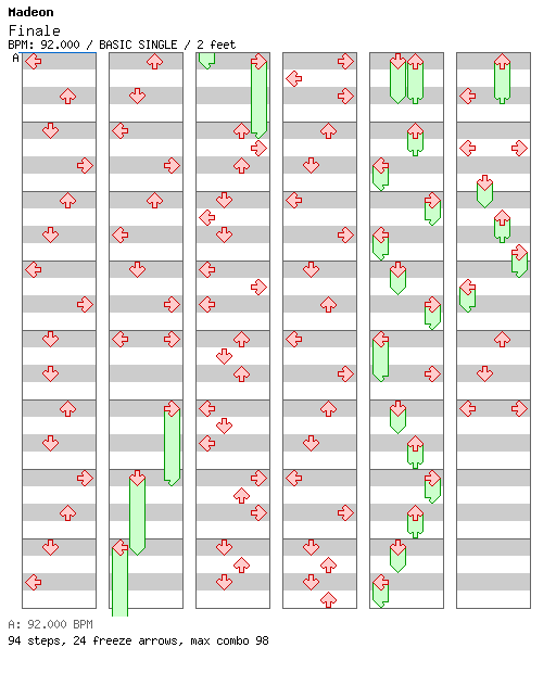 [ROUND 6] - Finale / 4 / BASIC