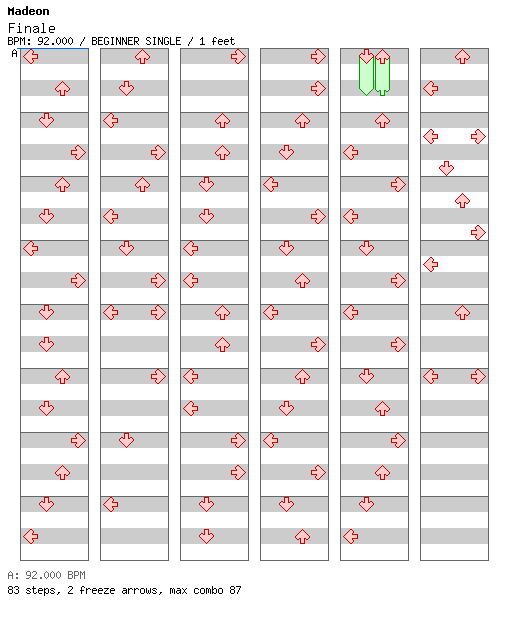 [ROUND 6] - Finale / 4 / BEGINNER