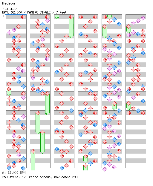 [ROUND 6] - Finale / 4 / MANIAC