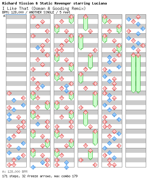 [ROUND 6] - I Like That (Doman & Gooding Remix) / 4 / ANOTHER