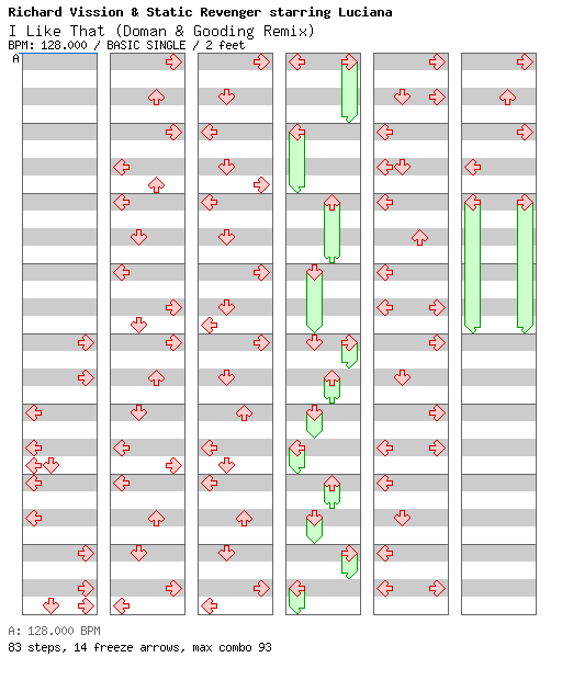 [ROUND 6] - I Like That (Doman & Gooding Remix) / 4 / BASIC