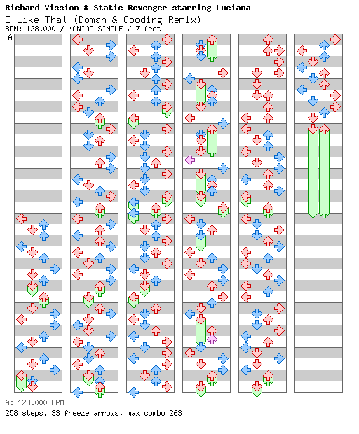 [ROUND 6] - I Like That (Doman & Gooding Remix) / 4 / MANIAC