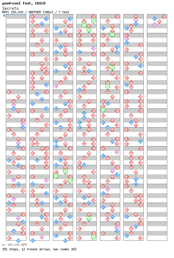 [ROUND 6] - Secrets / 4 / ANOTHER