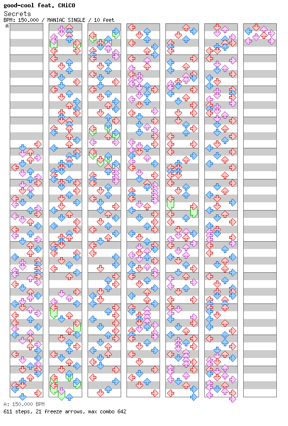[ROUND 6] - Secrets / 4 / MANIAC
