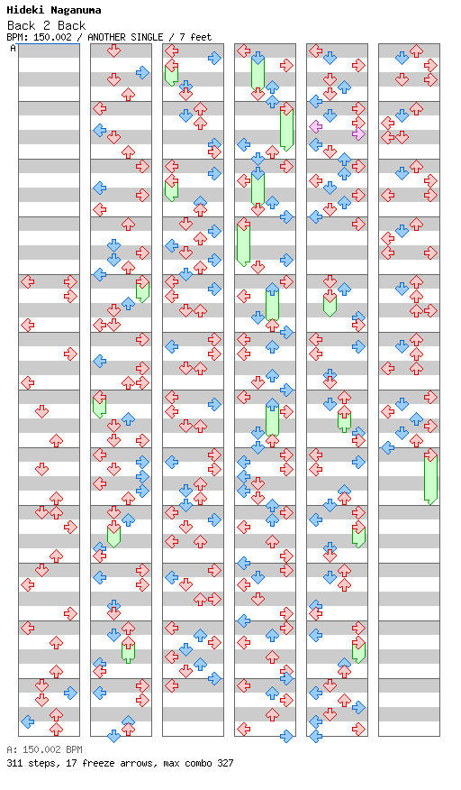 [ROUND 6] - Back 2 Back (Cash Cash Remix) / 4 / ANOTHER