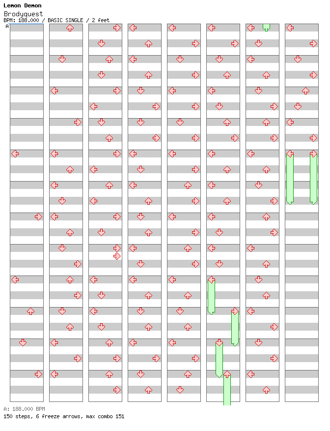 [ROUND 6] - Brodyquest / 4 / BASIC