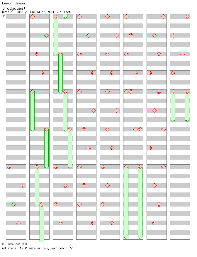 [ROUND 6] - Brodyquest / 4 / BEGINNER