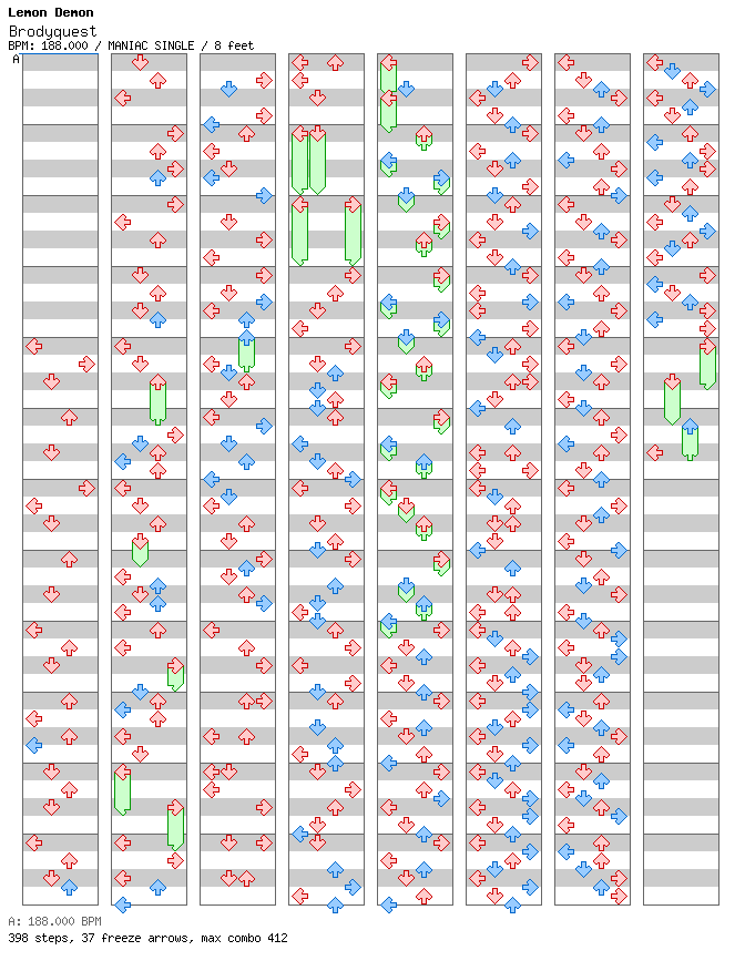 [ROUND 6] - Brodyquest / 4 / MANIAC
