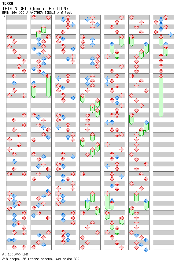 [ROUND 6] - THIS NIGHT (jubeat EDITION) / 4 / ANOTHER
