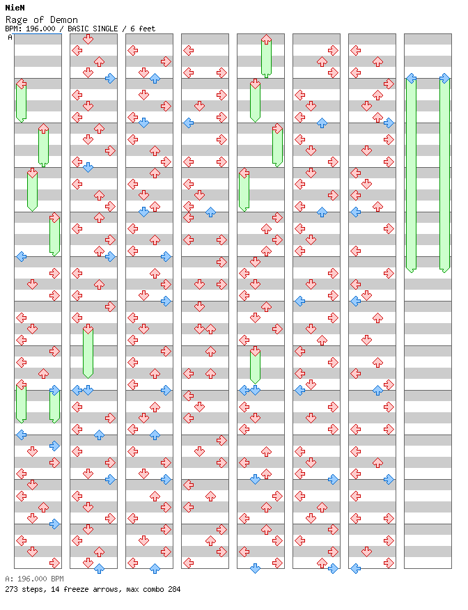 [ROUND 7] - Rage of Demon / 4 / BASIC
