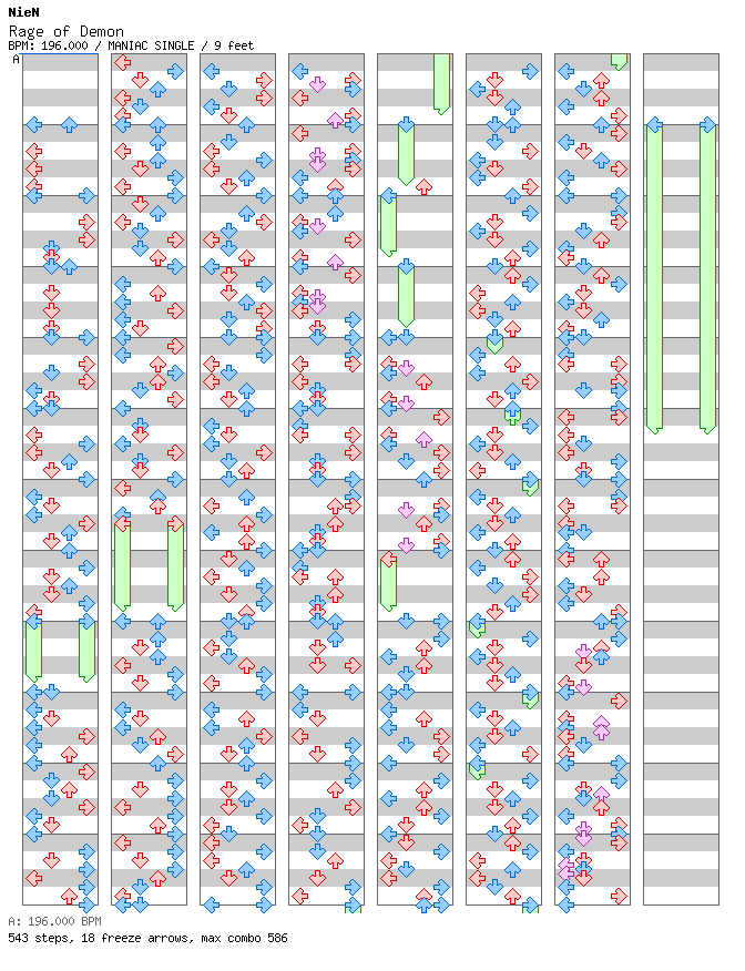 [ROUND 7] - Rage of Demon / 4 / MANIAC