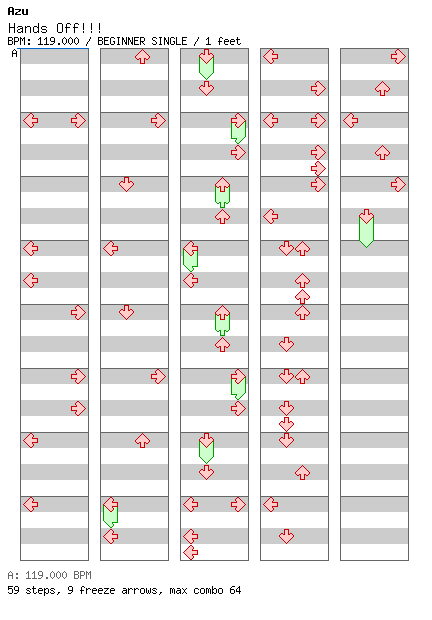 [ROUND 7] - Hands Off!!! / 4 / BEGINNER