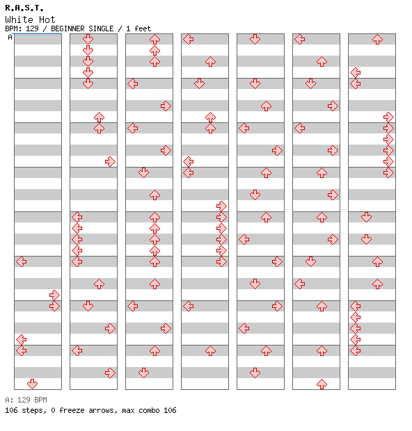 White Hot / 4 / BEGINNER