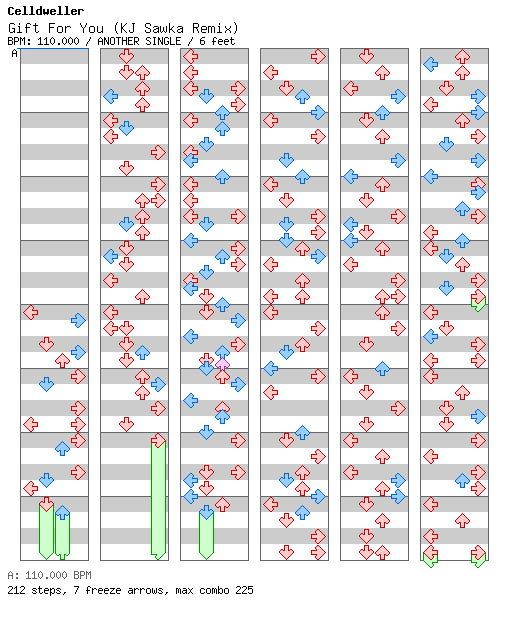 [ROUND 7] - Gift For You (KJ Sawka Remix) / 4 / ANOTHER