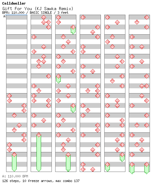 [ROUND 7] - Gift For You (KJ Sawka Remix) / 4 / BASIC