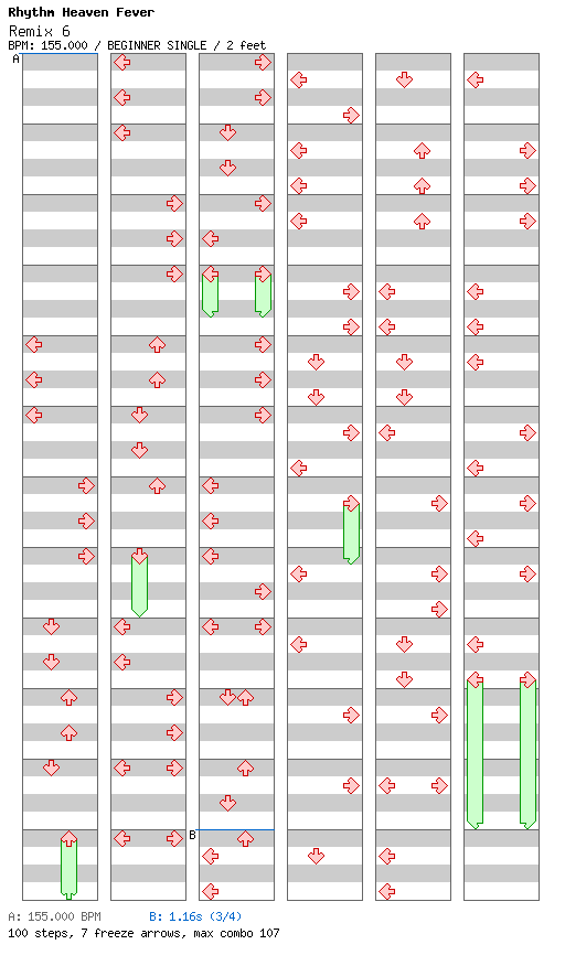 [ROUND 7] - Remix 6 / 4 / BEGINNER